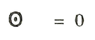 Kiafrakan symbol for number 0