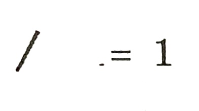Kiafrakan symbol for number 1