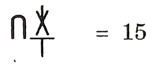 Kiafrakan symbol for number 15