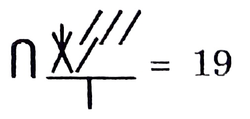 Kiafrakan symbol for number 19