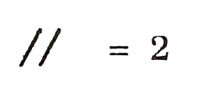 Kiafrakan symbol for number 2