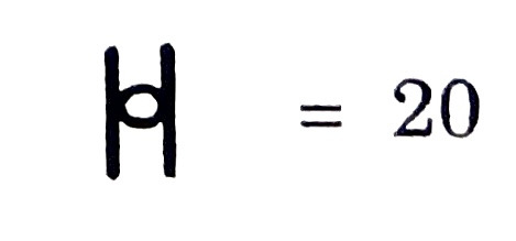 Kiafrakan symbol for number 20