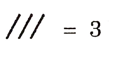 Kiafrakan symbol for number 3