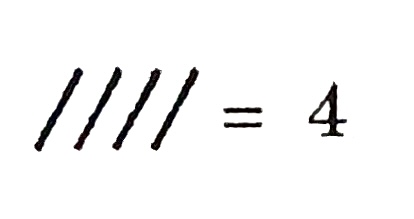 Kiafrakan symbol for number 4