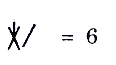 Kiafrakan symbol for number 6