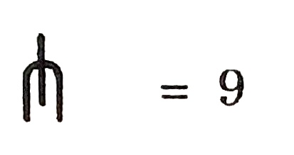 Kiafrakan symbol for number 9
